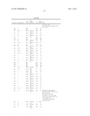 Sulfonamides diagram and image