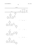 Sulfonamides diagram and image