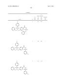 Sulfonamides diagram and image