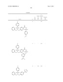 Sulfonamides diagram and image