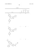 Sulfonamides diagram and image