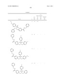 Sulfonamides diagram and image