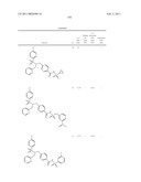 Sulfonamides diagram and image