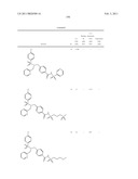 Sulfonamides diagram and image