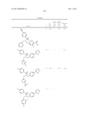 Sulfonamides diagram and image