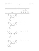 Sulfonamides diagram and image