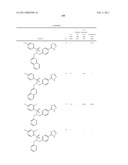 Sulfonamides diagram and image