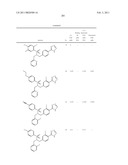 Sulfonamides diagram and image