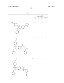 Sulfonamides diagram and image