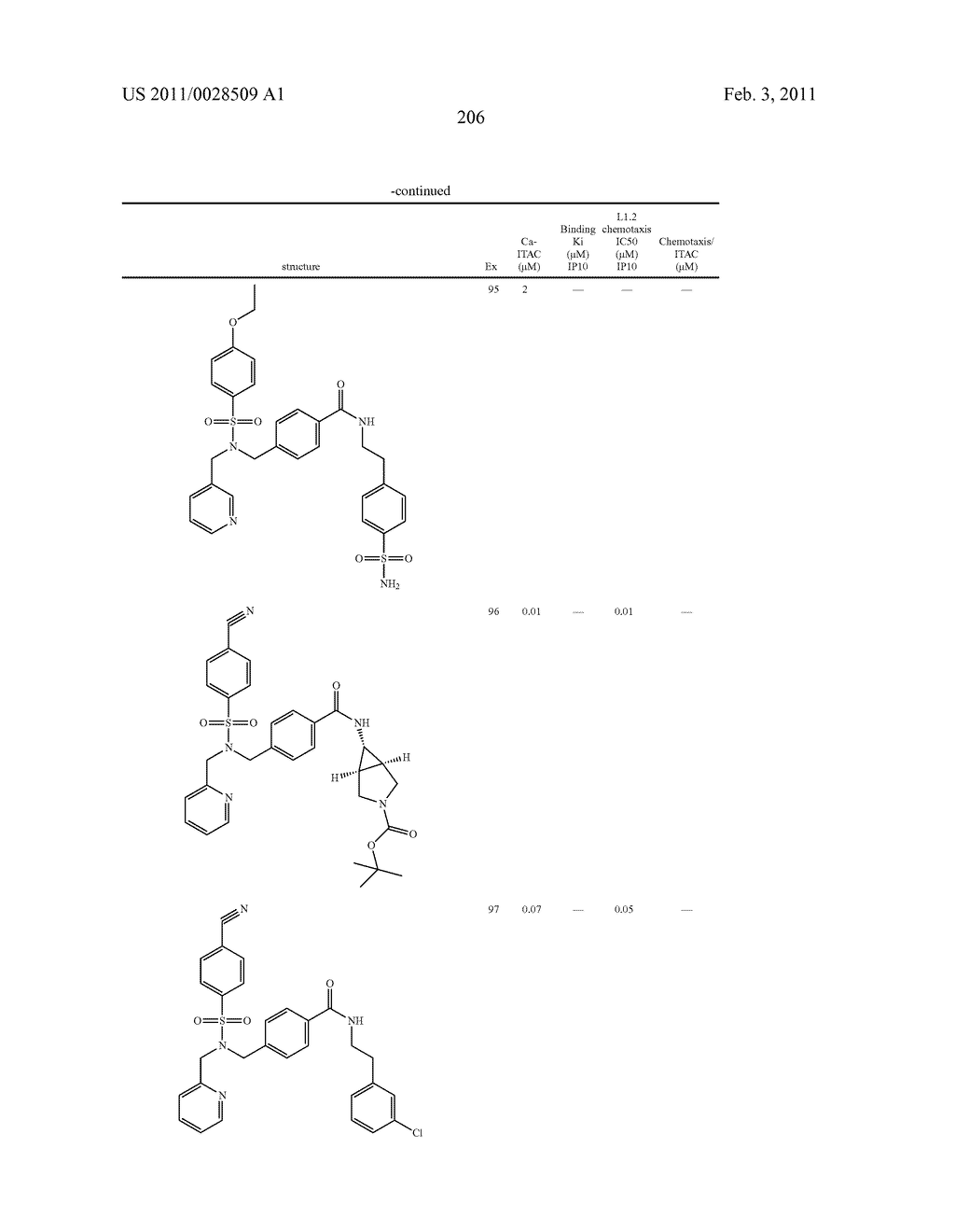 Sulfonamides - diagram, schematic, and image 207