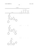 Sulfonamides diagram and image