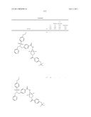 Sulfonamides diagram and image