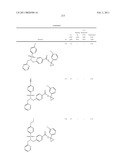 Sulfonamides diagram and image