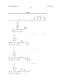 Sulfonamides diagram and image