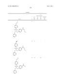 Sulfonamides diagram and image