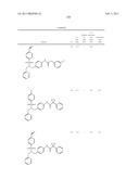 Sulfonamides diagram and image