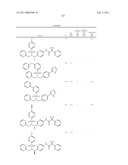 Sulfonamides diagram and image