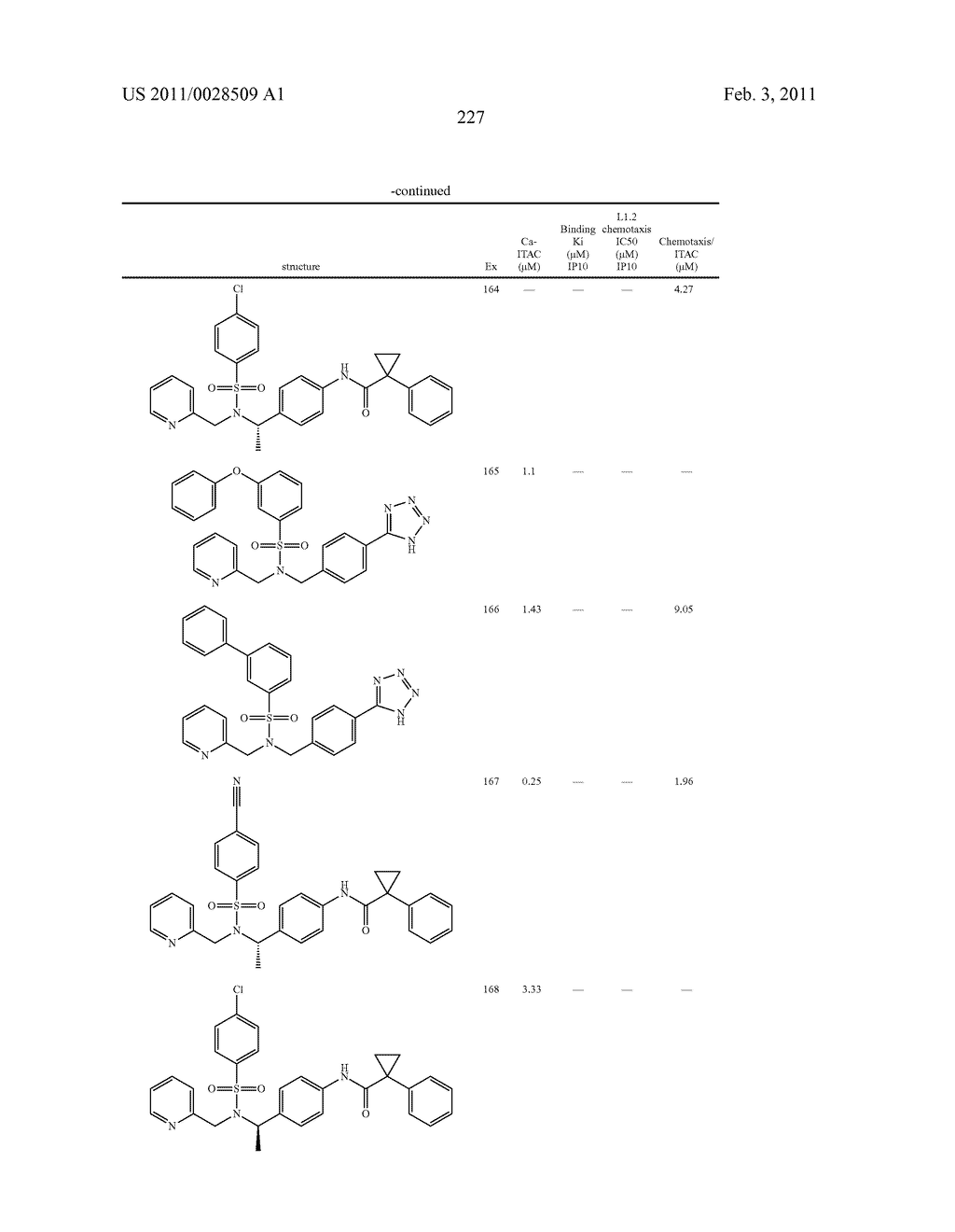 Sulfonamides - diagram, schematic, and image 228