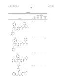 Sulfonamides diagram and image