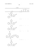 Sulfonamides diagram and image