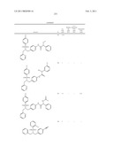 Sulfonamides diagram and image