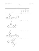 Sulfonamides diagram and image