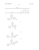 Sulfonamides diagram and image