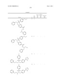 Sulfonamides diagram and image