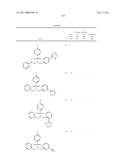 Sulfonamides diagram and image