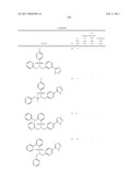 Sulfonamides diagram and image