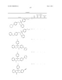 Sulfonamides diagram and image