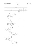 Sulfonamides diagram and image