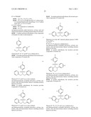 Sulfonamides diagram and image