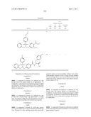 Sulfonamides diagram and image