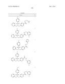 Sulfonamides diagram and image