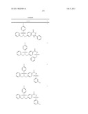 Sulfonamides diagram and image