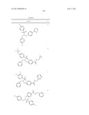 Sulfonamides diagram and image