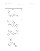 Sulfonamides diagram and image