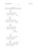 Sulfonamides diagram and image