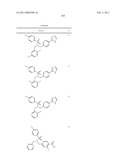 Sulfonamides diagram and image