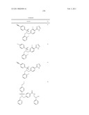 Sulfonamides diagram and image