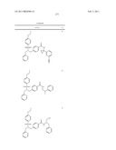 Sulfonamides diagram and image