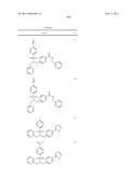 Sulfonamides diagram and image