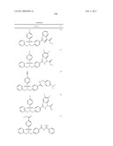 Sulfonamides diagram and image