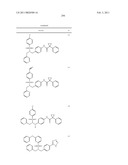 Sulfonamides diagram and image