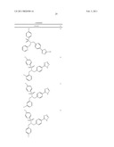 Sulfonamides diagram and image