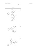 Sulfonamides diagram and image