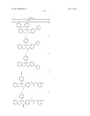 Sulfonamides diagram and image