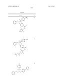 Sulfonamides diagram and image