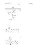 Sulfonamides diagram and image